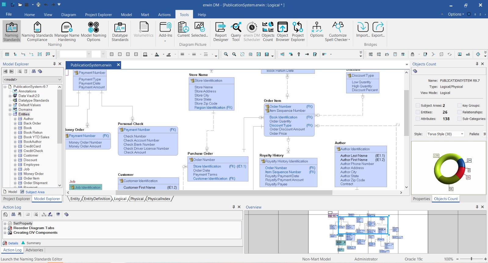 dacorp-tecnologia-ill-migracao-powerdesigner-data-modeler-c1.jpeg
